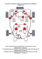 Preview: TA Technix PU-bushings kit 12 pieces / front axle with Ø 21mm rod / fits BMW Z1 Roadster / 3 series E30