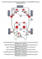 Preview: TA Technix PU-bushings kit 32-pieces / front axle+rear axle / front axle with Ø 25mm rod / rear axle with Ø 14mm rod / fits BMW 3 series E36 Compact