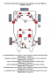 Preview: TA Technix PU-bushings kit 32-pieces / front axle+rear axle / front axle with Ø 25mm rod / rear axle with Ø 18mm rod / fits BMW Z3 Roadster/Coupe series E36
