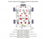 Preview: TA Technix PU-Buchsen Kit 28-teilig / Vorderachse mit 21mm Stabi / passend für Audi A3 (8L)/ Seat Leon, Toledo II (1M)/ Skoda Octavia (1U)/ VW Bora, Golf IV (1J)/ New Beetle (9C/1C/1Y)