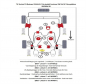 Preview: TA Technix PU-Buchsen Kit 32-teilig / Vorderachse mit 21mm Stabi +Hinterachse / passend für Audi A3 (8L)/ Seat Leon, Toledo II (1M)/ Skoda Octavia (1U)/ VW Bora, Golf IV (1J)/ New Beetle (9C/1C/1Y)