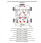 Preview: TA Technix PU-Buchsen Kit 48-teilig / Vorderachse mit 23mm Stabi+HA-4WD / passend für Audi A3Q (8L)/ Seat Leon T4 (1M)/ Skoda Octavia 4x4 (1U)/ VW Bora 4-Motion, Golf IV 4-Motion (1J)
