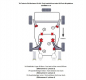 Preview: TA Technix PU-Buchsen Kit 10-teilig / Vorderachse mit Stabi 16mm /passend für Seat Ibiza, Cordoba (6L)/ Skoda Fabia, Roomster (6Y/5J)/ VW Fox (5Z)/ Polo (9N)/ Polo Stufenheck (9A)