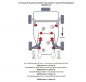 Preview: TA Technix PU-bushings kit 14-pieces / front axle with rod 16mm +HA Ø =72mm / fits Seat Ibiza, Cordoba (6L)/ Skoda Fabia, Roomster (6Y/5J)/ VW Fox (5Z)/ Polo (9N)/ Polo notchback (9A)