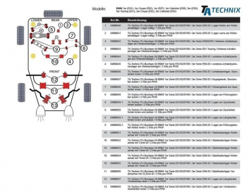 TA Technix PU-Buchsen passend für BMW 1er Serie E81/82/87/88 / 3er Serie E90-93 / X1 Serie / Lager am Spurlenker hinten innen und außen