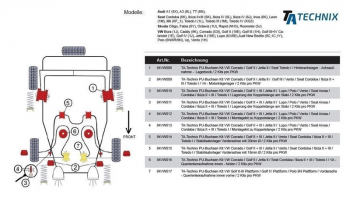 TA Technix PU-Buchsen passend für VW Corrado / Golf II / Jetta II / Golf III / Vento / Seat Cordoba / Ibiza II +III / Toledo I / Vorderachse - Motorträgerlager