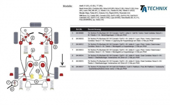 TA Technix PU-Buchsen passend für VW Golf II-III Plattform / Golf IV Plattform / Polo 9N Plattform / Vorderachs - Querlenkeraufnahme innen vorne