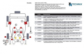 TA Technix PU-Buchsen passend für VW Golf II-III Plattform / Golf IV Plattform / Polo 9N Plattform / Vorderachs - Querlenkeraufnahme innen vorne