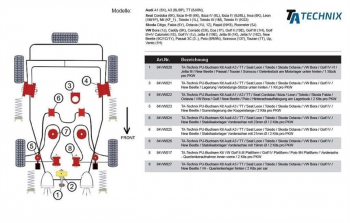 TA Technix PU bushing / joint piece at the engine mount bottom rear /fits Audi A3 / TT / Seat Leon / Toledo / Skoda Octavia / VW Bora / Golf IV-VI / Jetta III / New Beetle / Passat / Touran / Scirocco