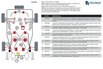 TA Technix PU-Buchsen passend für Audi A3 / TT / Seat Leon / Toledo / Skoda Octavia / VW Bora / Golf IV / New Beetle / Lagerung Verbindungs-Stütze unten hinten / 1 pro PKW