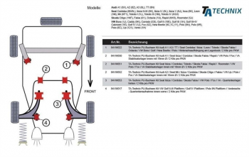 TA Technix PU-Buchsen passend für Audi A1 / Seat Ibiza / Cordoba / Skoda Fabia / Rapid / VW Polo / Fox / Vorderachse Stabilisatorlager innen mit 19mm Ø