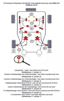 TA Technix PU-bushings kit 38-pieces / front axle+rear axle / front axle with Ø 23mm rod / rear axle with Ø 19mm rod / fits BMW 3 series E36