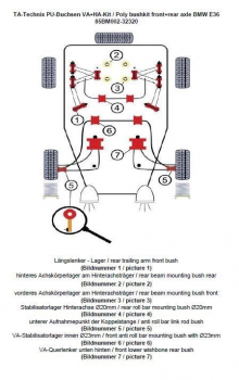TA Technix PU-Buchsen Kit 38-teilig / Vorderachse+Hinterachse / Vorderachse mit Ø 23mm Stabi / Hinterachse mit Ø 20mm Stabi / passend für BMW 3er Serie E36