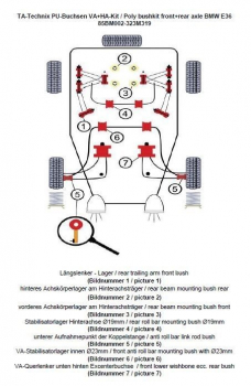 TA Technix PU-Buchsen Kit 38-teilig / Vorderachse+Hinterachse / Vorderachse mit Ø 23mm Stabi / M3 Exzenter / Hinterachse mit Ø 19mm Stabi / passend für BMW 3er Serie E36 M3