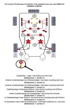 TA Technix PU-Buchsen Kit 38-teilig / Vorderachse+Hinterachse / Vorderachse mit Ø 23mm Stabi / M3 Exzenter / Hinterachse mit Ø 20mm Stabi / passend für BMW 3er Serie E36 M3