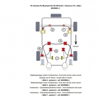 TA Technix PU-Buchsen Kit 12-teilig, Vorderachse passend für VW Golf I / Golf I Cabriolet / Scirocco I+ II / Jetta I