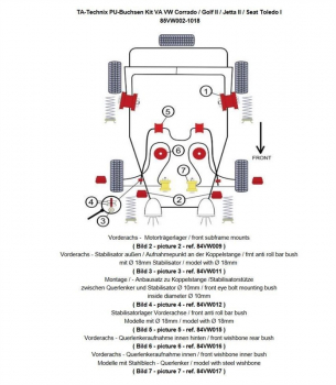 TA Technix PU-Buchsen Kit 20-teilig, Vorderachse passend für Seat Toledo I / VW Corrado / Golf II+III / Golf III+IV Cabriolet / Jetta II / Vento