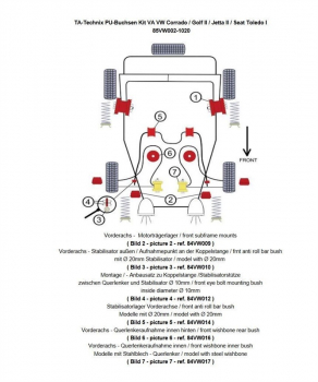 TA Technix PU-Buchsen Kit 20-teilig, Vorderachse passend für VW Corrado / Golf II / Jetta II / Seat Toledo I