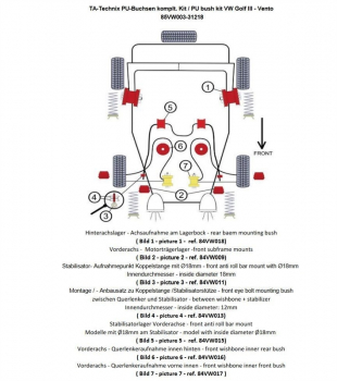 TA Technix PU-Buchsen Kit 28-teilig / Vorderachse +Hinterachse passend für VW Golf III / Golf III+IV Cabriolet / Vento