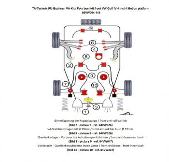 TA Technix PU-Buchsen Kit 28-teilig / Vorderachse mit 19mm Stabi / passend für Audi A3 (8L)/ Seat Leon, Toledo II (1M)/ Skoda Octavia (1U)/ VW Bora, Golf IV (1J)/ New Beetle (9C/1C/1Y)