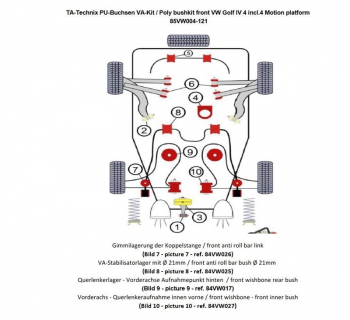 TA Technix PU-Buchsen Kit 28-teilig / Vorderachse mit 21mm Stabi / passend für Audi A3 (8L)/ Seat Leon, Toledo II (1M)/ Skoda Octavia (1U)/ VW Bora, Golf IV (1J)/ New Beetle (9C/1C/1Y)