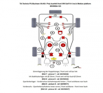 TA Technix PU-Buchsen Kit 28-teilig / Vorderachse mit 23mm Stabi / passend für Audi A3 (8L)/ Seat Leon, Toledo II (1M)/ Skoda Octavia (1U)/ VW Bora, Golf IV (1J)/ New Beetle (9C/1C/1Y)