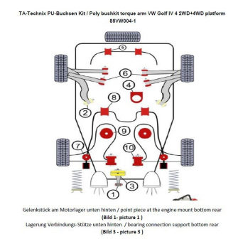 TA Technix Getriebelager / Drehmomentstütze mit PU-Buchsen passend für Audi A3 (8L)/ TT-Q (8N)/ Seat Leon/Toledo (1M)/  VW Bora (1J), Golf IV (1J)/ New Beetle (1C)