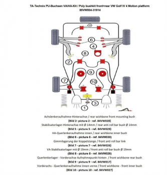 TA Technix PU-bushings kit 48-pieces / front axle with 19mm rod+HA-4WD / fits Audi A3Q (8L)/ Seat Leon T4 (1M)/ Skoda Octavia 4x4 (1U)/ VW Bora 4-Motion, Golf IV 4-Motion (1J)