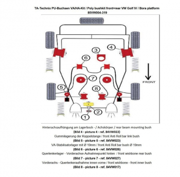 TA Technix PU-Buchsen Kit 32-teilig / Vorderachse mit 19mm Stabi +Hinterachse / passend für Audi A3 (8L)/ Seat Leon, Toledo II (1M)/ Skoda Octavia (1U)/ VW Bora, Golf IV (1J)/ New Beetle (9C/1C/1Y)