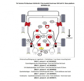 TA Technix PU-Buchsen Kit 32-teilig / Vorderachse mit 23mm Stabi +Hinterachse / passend für Audi A3 (8L)/ Seat Leon, Toledo II (1M)/ Skoda Octavia (1U)/ VW Bora, Golf IV (1J)/ New Beetle (9C/1C/1Y)