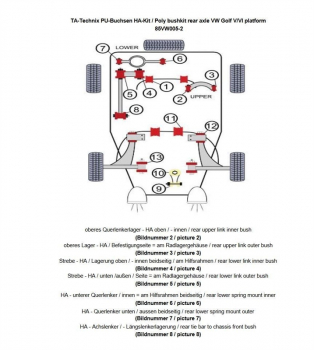 TA Technix PU-Buchsen Kit 46-teilig / Hinterachse / passend für Audi A3 / Q3 / TT / Seat Leon / Altea / Toledo / Alhambra / Skoda Octavia / Superb / Yeti / VW Scirocco / Eos / Jetta / Golf / Touran / Tiguan / Passat / Sharan