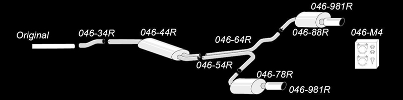 TA Technix Duplex Edelstahlanlage 1x100mm Links+Rechts passend für Audi A6 Quattro Limo.+Avant 1.8T Typ 4B-C5