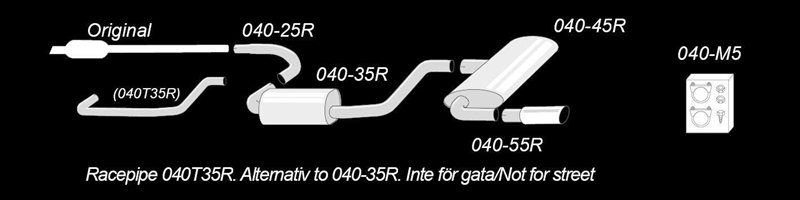 TA Technix Edelstahlanlage 1x100mm passend für VW Golf V/VI / Audi A3 8P