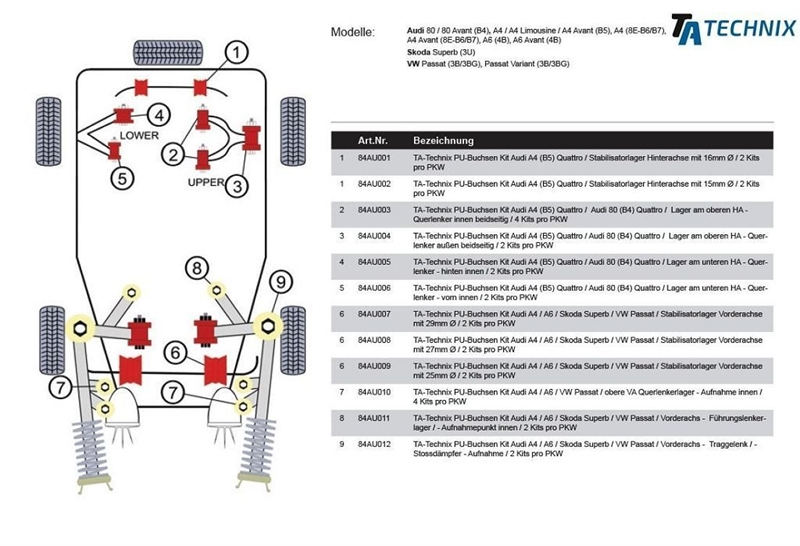 TA Technix PU-Buchsen / Vorderachse Traglenker oben vorne+hinten /passend für Audi A4 / A6 / Allroad / A6 Allroad / A8 / Seat Exeo / Skoda Superb / VW Passat / Phaeton