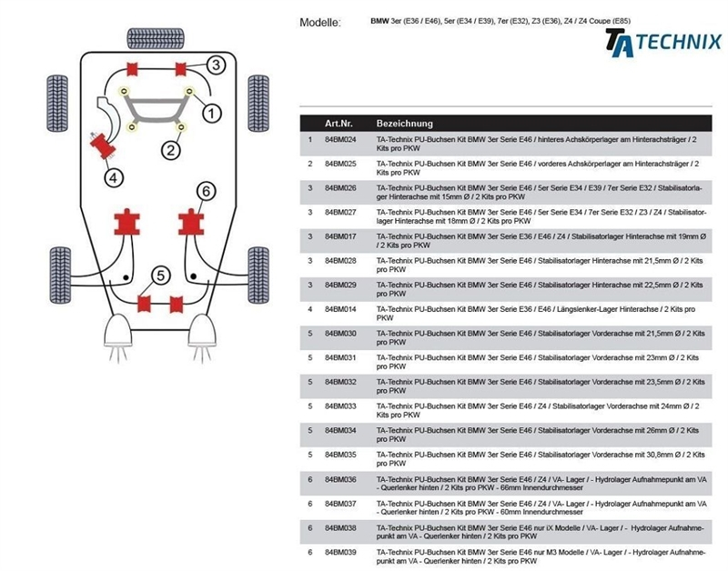 TA Technix PU-Buchsen / hinteres Achskörperlager am Hinterachsträger / passend für BMW 3er Serie E46 / E46 Compact / X3 / Z4 / Z4 Coupe / Z4 Roadster