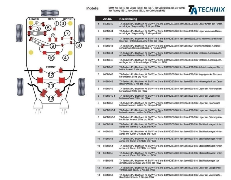 TA Technix PU-Buchsen passend für BMW 1er Serie E81/82/87/88 / 3er Serie E90-93 / X1 Serie / Lager am Längslenker hinten innen und außen