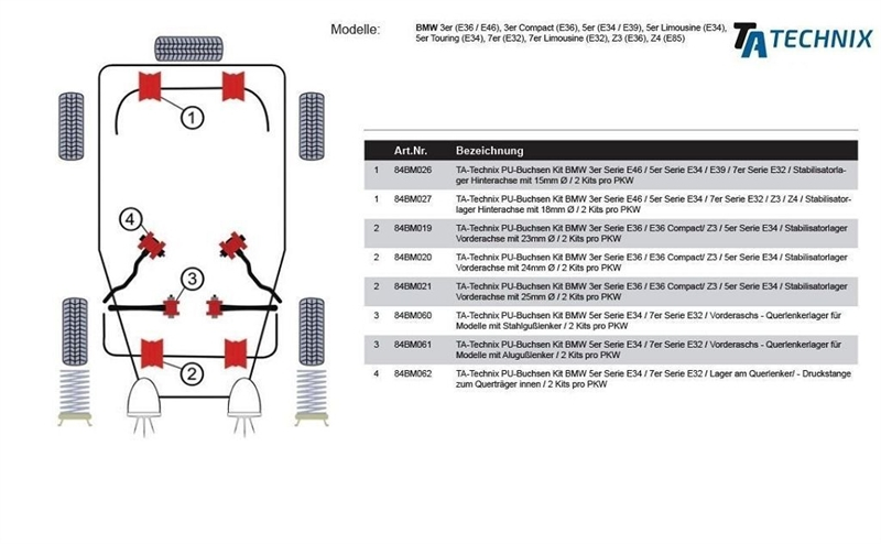 TA Technix PU-Buchsen passend für BMW 5er Serie E34 / 7er Serie E32 / 8er Serie E31 / Vorderachse-Lager am Querlenker /- Druckstange zum Querträger innen