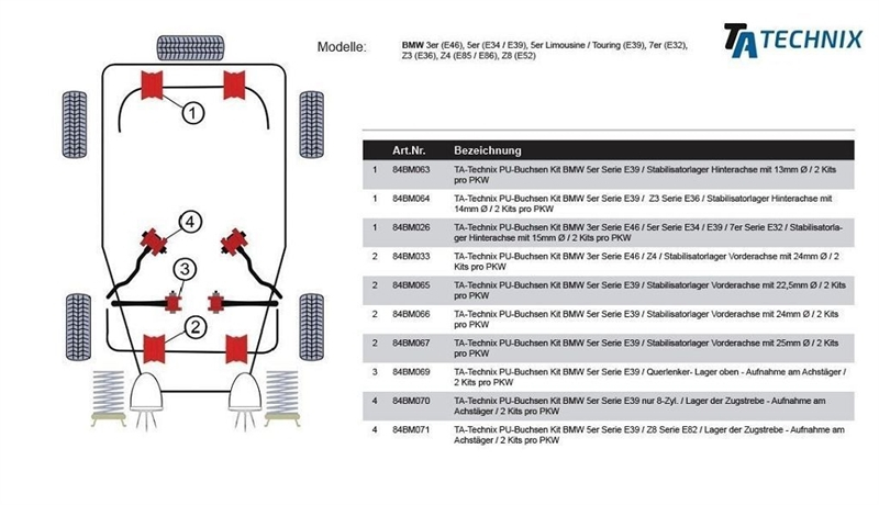 TA Technix PU-Buchsen passend für BMW 5er Serie E39 / Z3 Serie E36 / Stabilisatorlager Hinterachse mit Ø 14mm