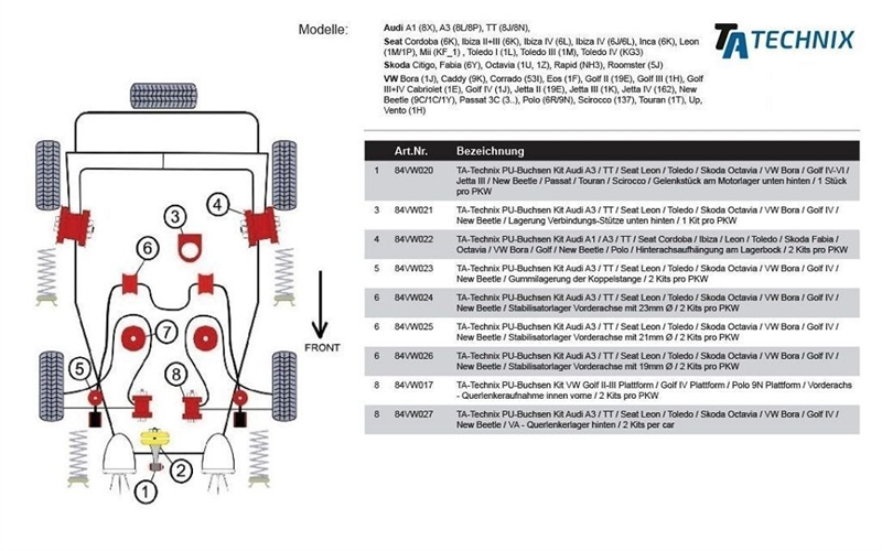 TA Technix PU-Buchsen passend für VW Golf II-III Plattform / Golf IV Plattform / Polo 9N Plattform / Vorderachs - Querlenkeraufnahme innen vorne