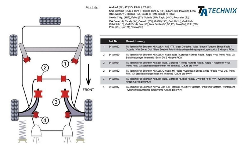 TA Technix PU-Buchsen passend für VW Golf II-III Plattform / Golf IV Plattform / Polo 9N Plattform / Vorderachs - Querlenkeraufnahme innen vorne