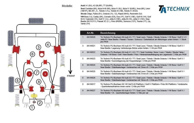 TA Technix PU bushing / joint piece at the engine mount bottom rear /fits Audi A3 / TT / Seat Leon / Toledo / Skoda Octavia / VW Bora / Golf IV-VI / Jetta III / New Beetle / Passat / Touran / Scirocco