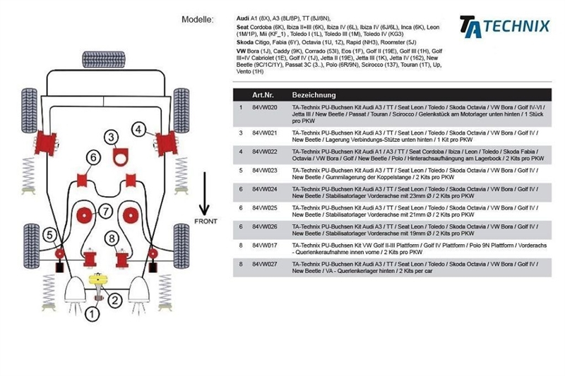 TA Technix PU-Buchsen passend für Audi A3 / TT / Seat Leon / Toledo / Skoda Octavia / VW Bora / Golf IV / New Beetle / Vorderachse - Querlenkerlager hinten / 2 per car