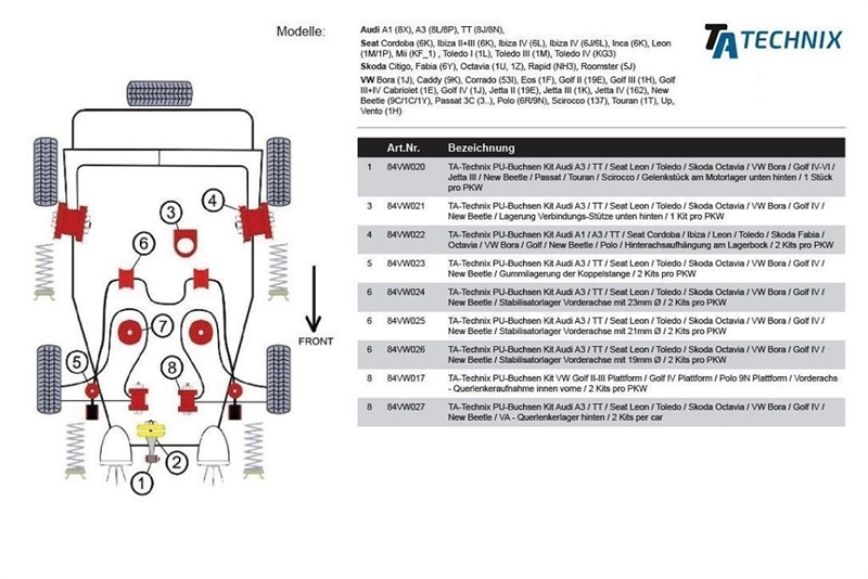 TA Technix PU-Buchsen passend für Audi A3 / TT / Seat Leon / Toledo / Skoda Octavia / VW Bora / Golf IV / New Beetle / Vorderachse - Querlenkerlager hinten / 2 per car