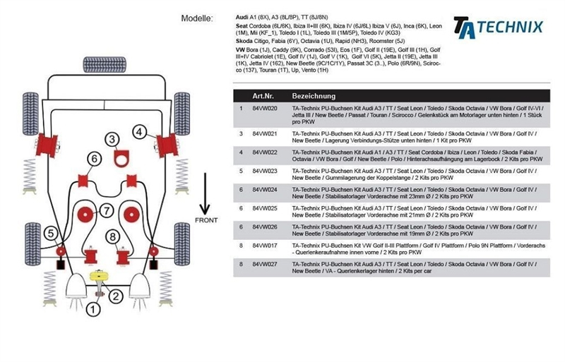 TA Technix PU-Buchsen passend für Audi A3 / TT / Seat Leon / Toledo / Skoda Octavia / VW Bora / Golf IV / New Beetle / Vorderachse - Querlenkerlager hinten / 2 per car