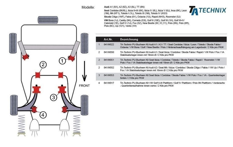 TA Technix PU-Buchsen passend für Seat Ibiza / Cordoba / Toledo / Skoda Fabia / Rapid / Roomster / VW Polo / Fox / Vorderachse Stabilisatorlager innen mit 18mm Ø