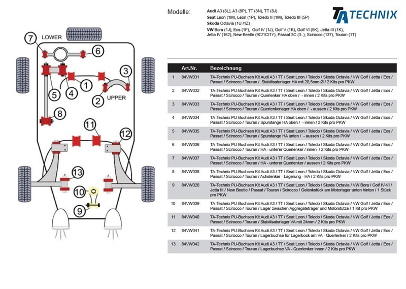 TA Technix PU-Buchsen passend für Audi A3 / TT / Seat Leon / Toledo / Skoda Octavia / VW Golf / Jetta / Eos / Passat / Scirocco / Touran / Lagerbuchse für Lagerbock am Vorderachse - Querlenker