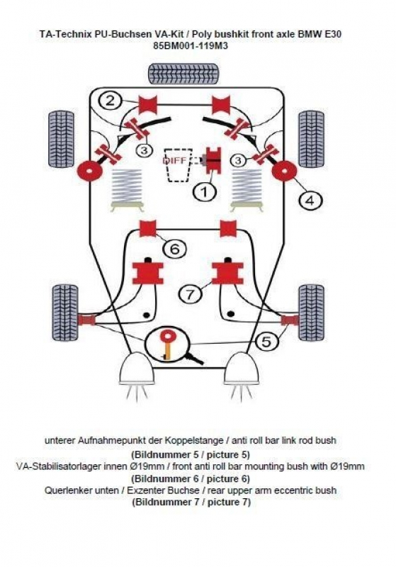 TA Technix PU-Buchsen Kit 12-teilig / Vorderachse mit Ø 19mm Stabi / M3 Exzenter / passend für BMW 3er Serie E30