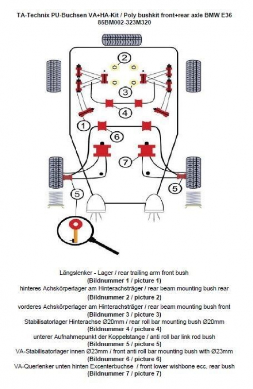 TA Technix PU-Buchsen Kit 38-teilig / Vorderachse+Hinterachse / Vorderachse mit Ø 23mm Stabi / M3 Exzenter / Hinterachse mit Ø 20mm Stabi / passend für BMW 3er Serie E36 M3