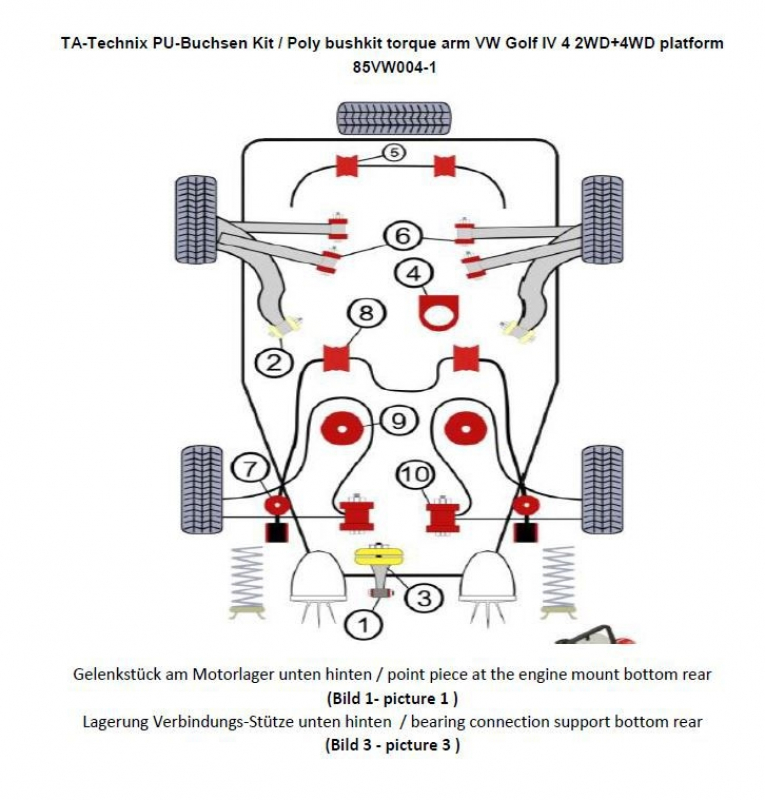 TA Technix Getriebelager / Drehmomentstütze mit PU-Buchsen passend für Audi A3 (8L)/ TT-Q (8N)/ Seat Leon/Toledo (1M)/  VW Bora (1J), Golf IV (1J)/ New Beetle (1C)
