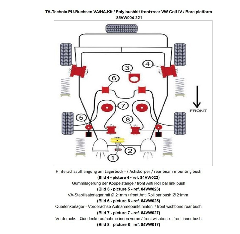 TA Technix PU-Buchsen Kit 32-teilig / Vorderachse mit 21mm Stabi +Hinterachse / passend für Audi A3 (8L)/ Seat Leon, Toledo II (1M)/ Skoda Octavia (1U)/ VW Bora, Golf IV (1J)/ New Beetle (9C/1C/1Y)